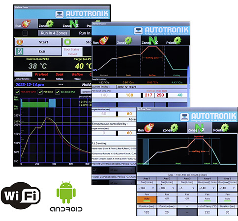 Real-time dynamic thermal control via on-board measuring