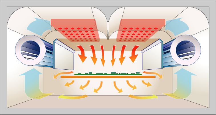 Full hot-air soldering processing